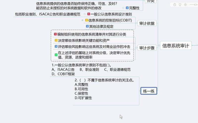 信息时代的中枢神经 解析系统集成项目的管理体系